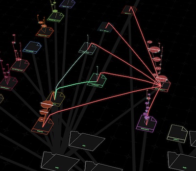CodeWalkerAI dependency mapping screenshot