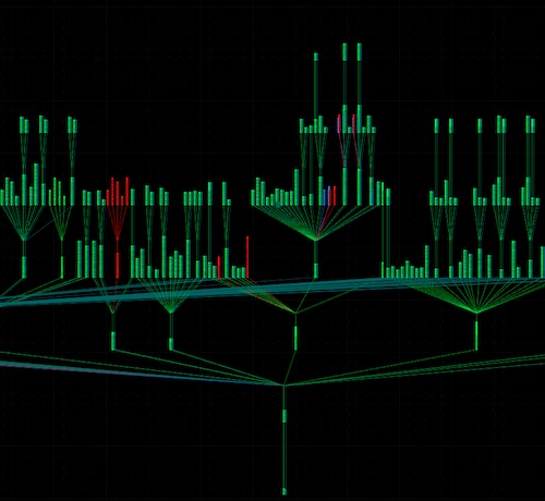 Visual diff screenshot